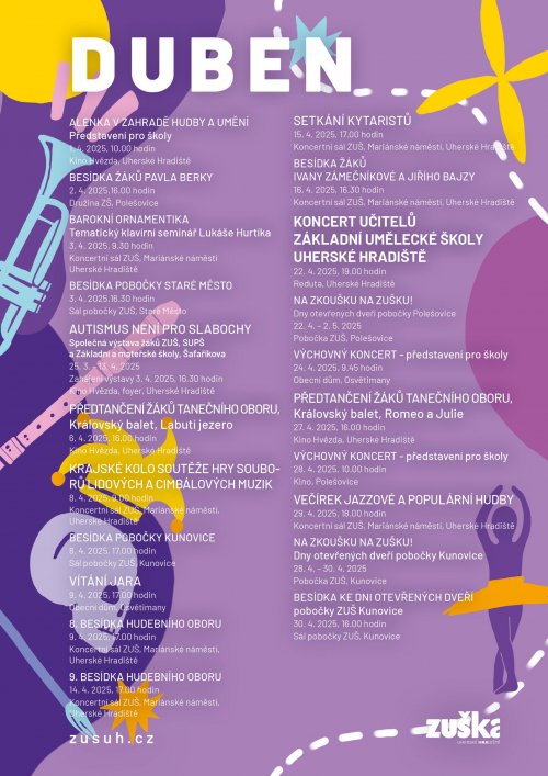Program DUBEN 2025
